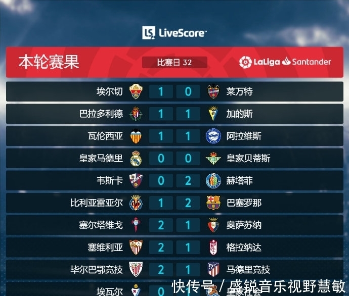 赛中国队的